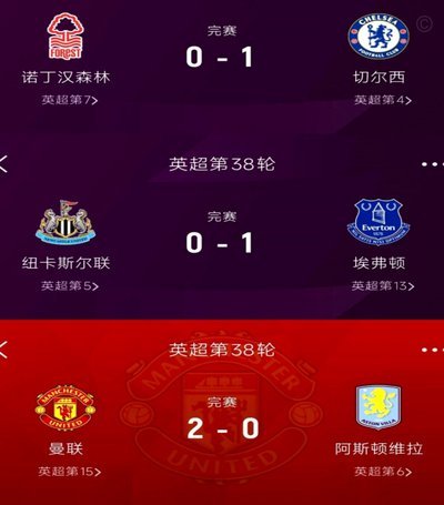维萨愿留纽卡：5500万转会后仅3球