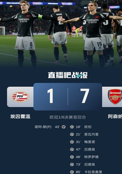 马竞1-1阿森纳全场数据：射门18-11，绝对机会3-2