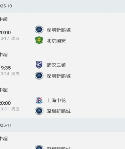 领先降级区仅2分，澎湃：海港大起大落，首要目标应是保级