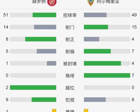 阿斯：里克尔梅接近满足参加皇马大选资格，只待最终决定