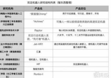 中国应该找准一个国家进行稳定的学习，就像日本学巴西