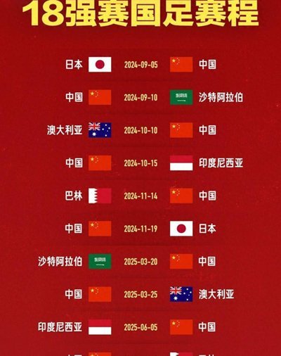亚洲球队这届世界杯成绩比上届差太多了，9支队估计最多也就4支能进32强，16强甚至有可能一支都没有。