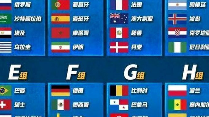 梅西刷新世界杯传奇：9连击破门 + 19关键传球串联进攻盛宴！