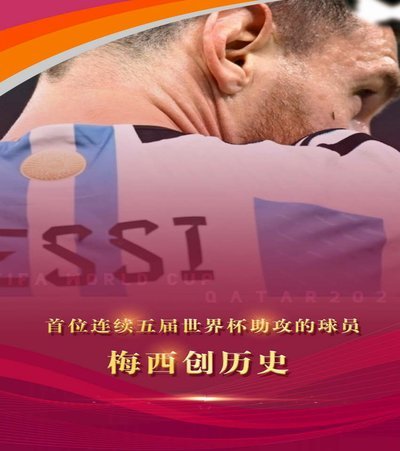 世界杯创造绝佳机会次数最多的球员：梅西领衔，奥利塞次席