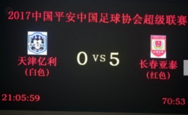中超第二十轮05后首发及07后出场人员统计。上场年轻人持续高位。