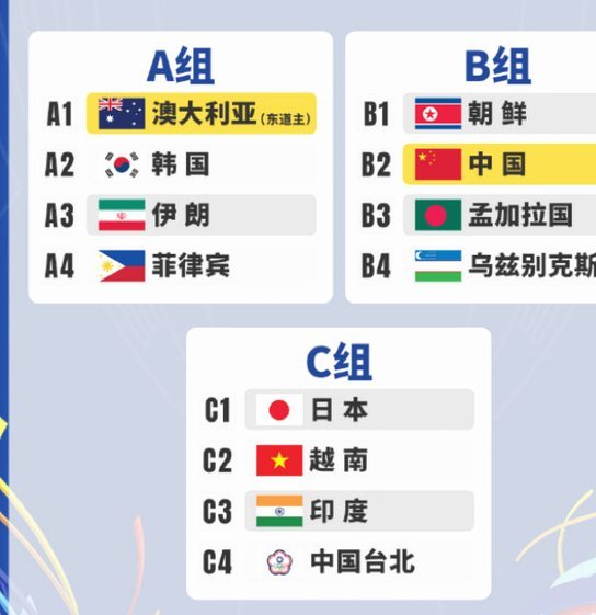 国足亚洲杯前90天：关键调整进行时